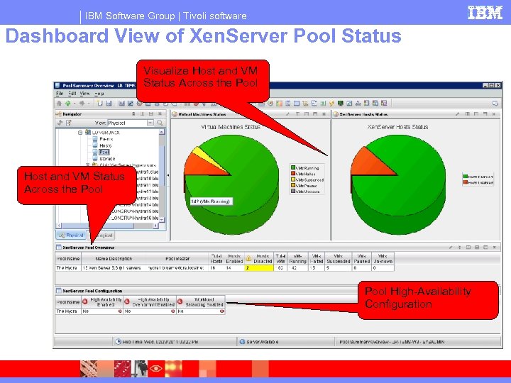 IBM Software Group | Tivoli software Dashboard View of Xen. Server Pool Status Visualize