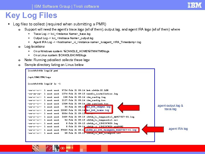IBM Software Group | Tivoli software Key Log Files Log files to collect (required