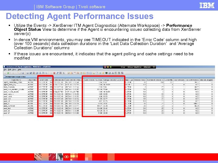 IBM Software Group | Tivoli software Detecting Agent Performance Issues Utilize the Events ->