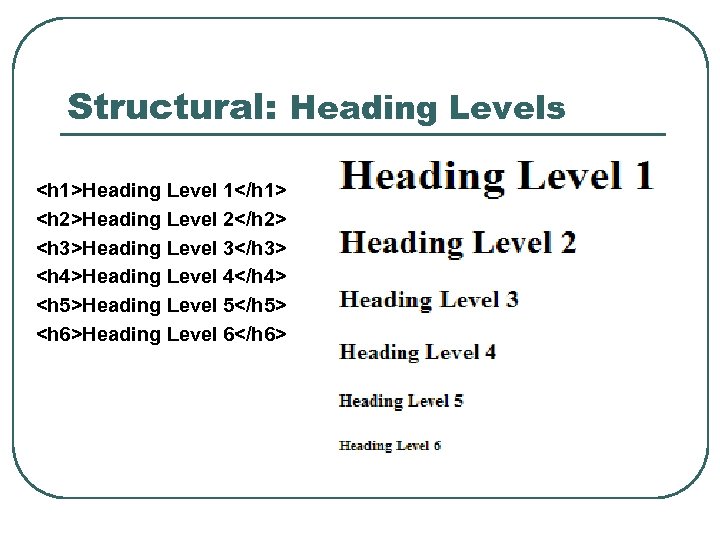 Structural: Heading Levels <h 1>Heading Level 1</h 1> <h 2>Heading Level 2</h 2> <h
