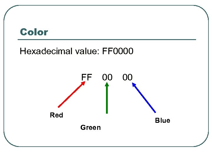 Color Hexadecimal value: FF 0000 FF 00 Red Green Blue 
