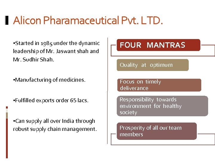Alicon Pharamaceutical Pvt. LTD. • Started in 1985 under the dynamic leadership of Mr.
