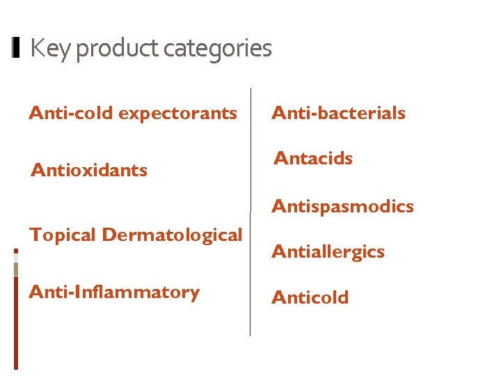 Key product categories Anti-cold expectorants Antioxidants Anti-bacterials Antacids Antispasmodics Topical Dermatological Anti-Inflammatory Antiallergics Anticold