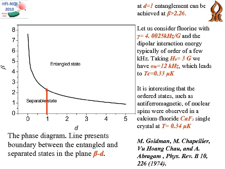 at d=1 entanglement can be achieved at β>2. 26. Let us consider fluorine with