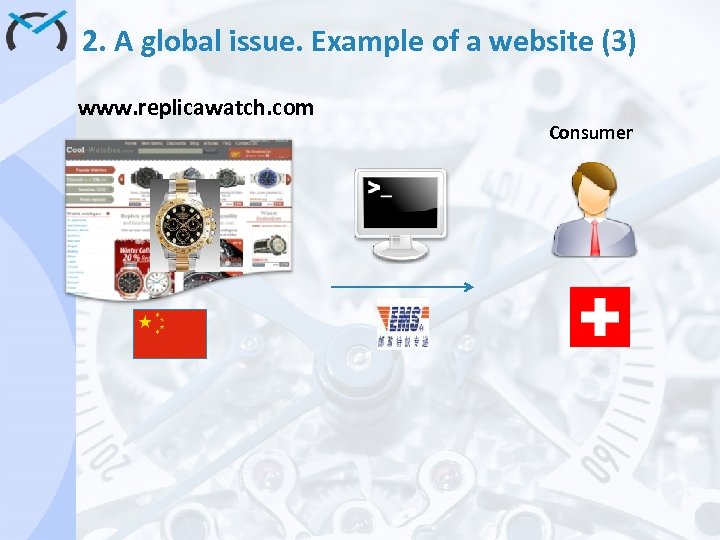 2. A global issue. Example of a website (3) www. replicawatch. com Consumer 