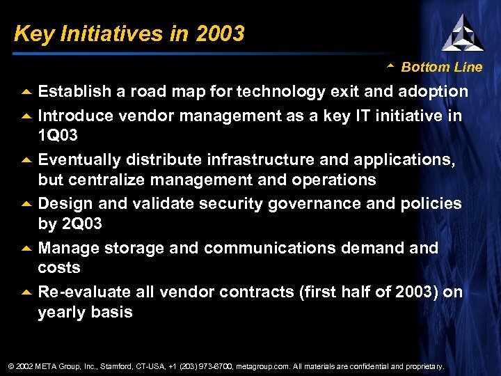 Key Initiatives in 2003 t Bottom Line 5 Establish a road map for technology