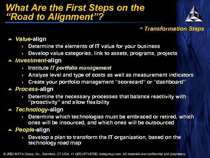 What Are the First Steps on the “Road to Alignment”? t. Transformation Steps 5