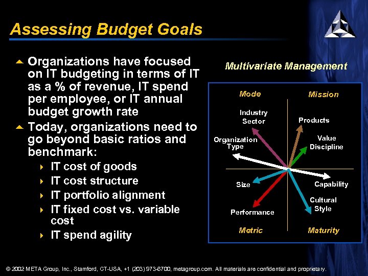 Assessing Budget Goals 5 Organizations have focused on IT budgeting in terms of IT