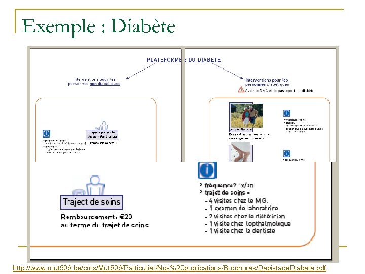 Exemple : Diabète http: //www. mut 506. be/cms/Mut 506/Particulier/Nos%20 publications/Brochures/Depistage. Diabete. pdf 