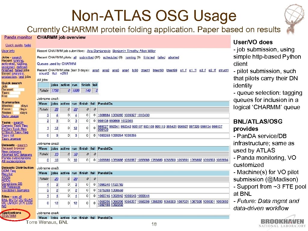Non-ATLAS OSG Usage Currently CHARMM protein folding application. Paper based on results User/VO does