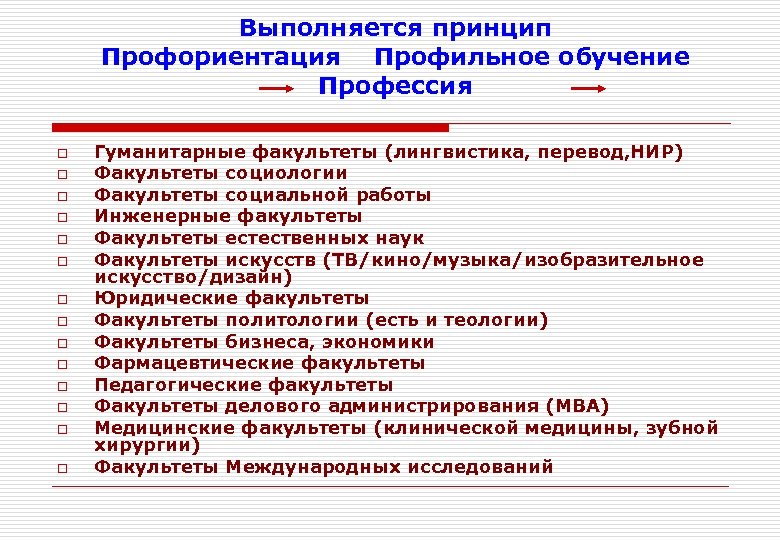 Выполняется принцип Профориентация Профильное обучение Профессия o o o o Гуманитарные факультеты (лингвистика, перевод,