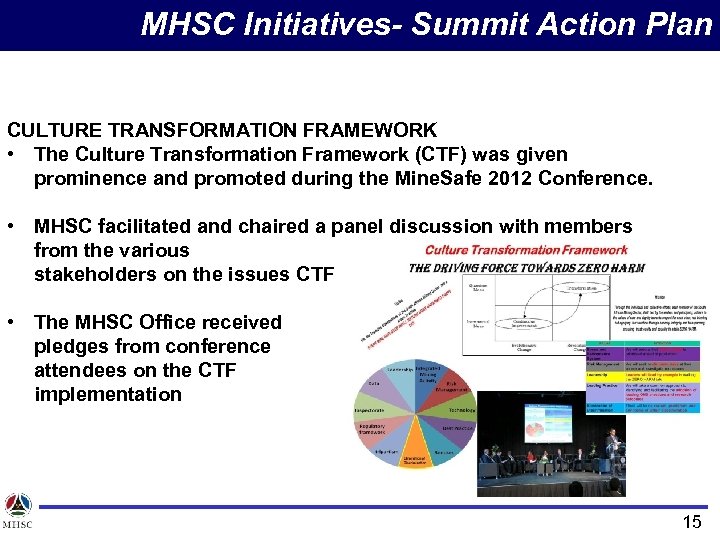 MHSC Initiatives- Summit Action Plan CULTURE TRANSFORMATION FRAMEWORK • The Culture Transformation Framework (CTF)