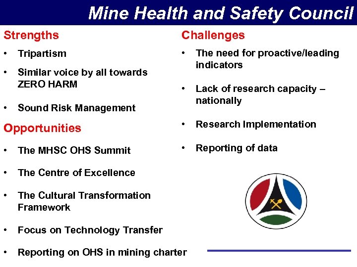 Mine Health and Safety Council Strengths Challenges • Tripartism • • Similar voice by