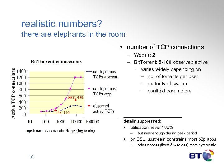 realistic numbers? there are elephants in the room • number of TCP connections –