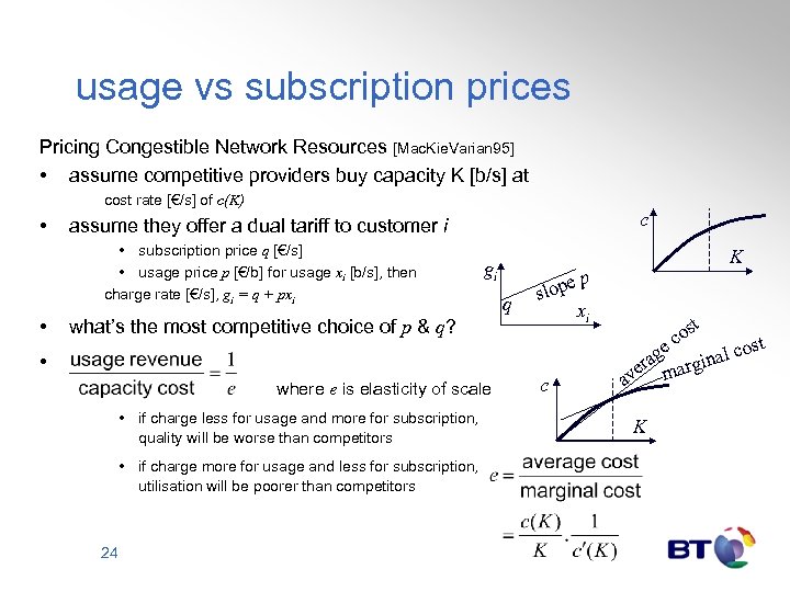 usage vs subscription prices Pricing Congestible Network Resources [Mac. Kie. Varian 95] • assume