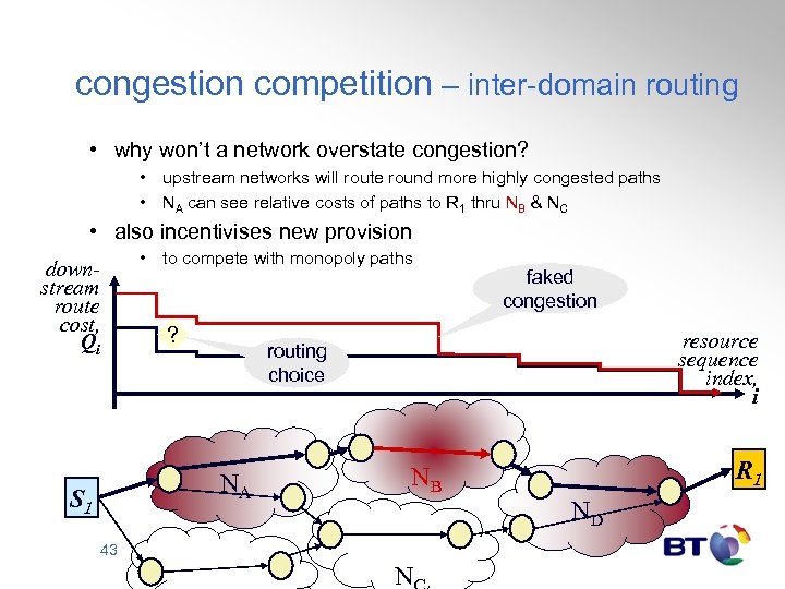 congestion competition – inter-domain routing • why won’t a network overstate congestion? • upstream