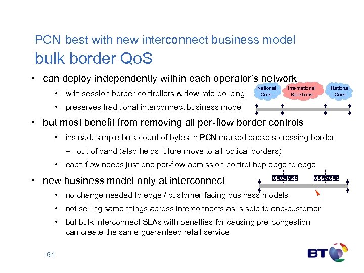 PCN best with new interconnect business model bulk border Qo. S • can deploy