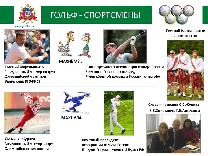 ГОЛЬФ - СПОРТСМЕНЫ www. golfkuban. ru Евгений Кафельников в центре фото МАХНЁМ? . .