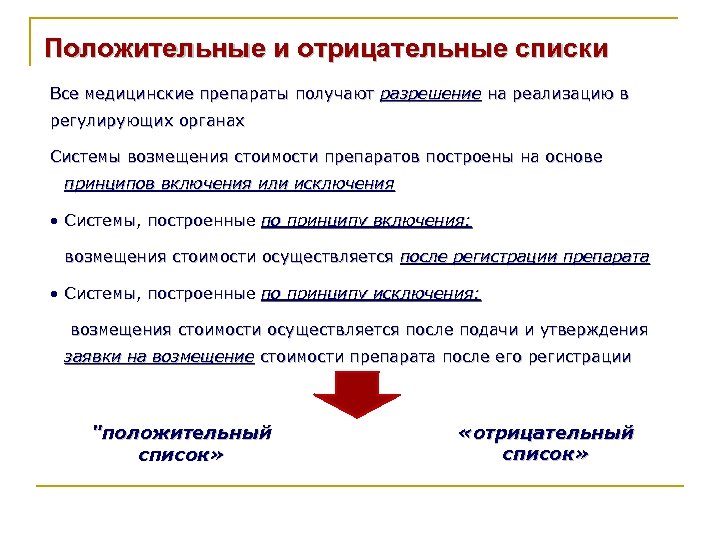 Положительные и отрицательные списки Все медицинские препараты получают разрешение на реализацию в регулирующих органах
