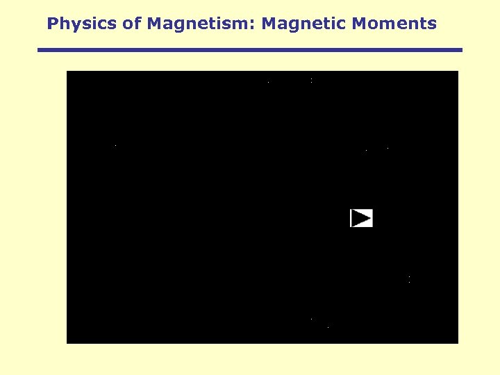 Physics of Magnetism: Magnetic Moments 