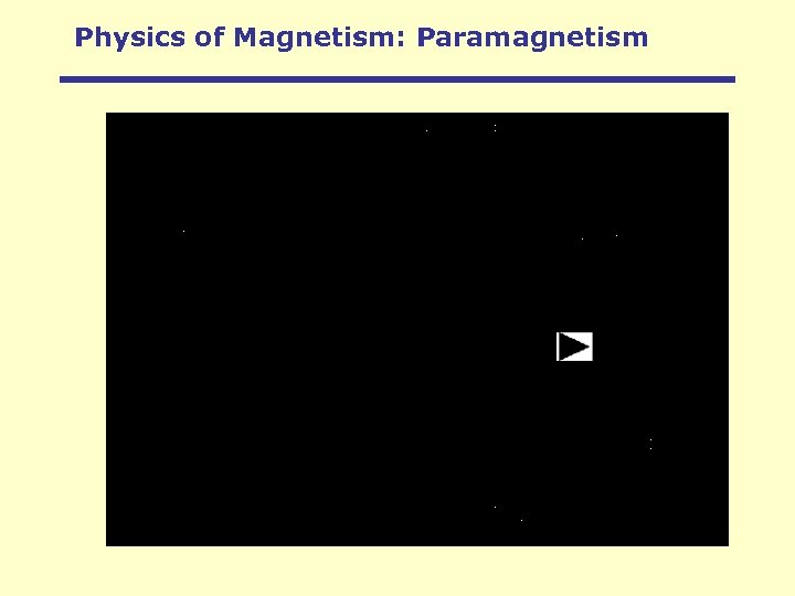 Physics of Magnetism: Paramagnetism 