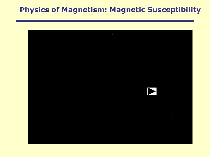 Physics of Magnetism: Magnetic Susceptibility 