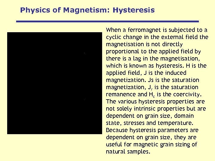 Physics of Magnetism: Hysteresis When a ferromagnet is subjected to a cyclic change in