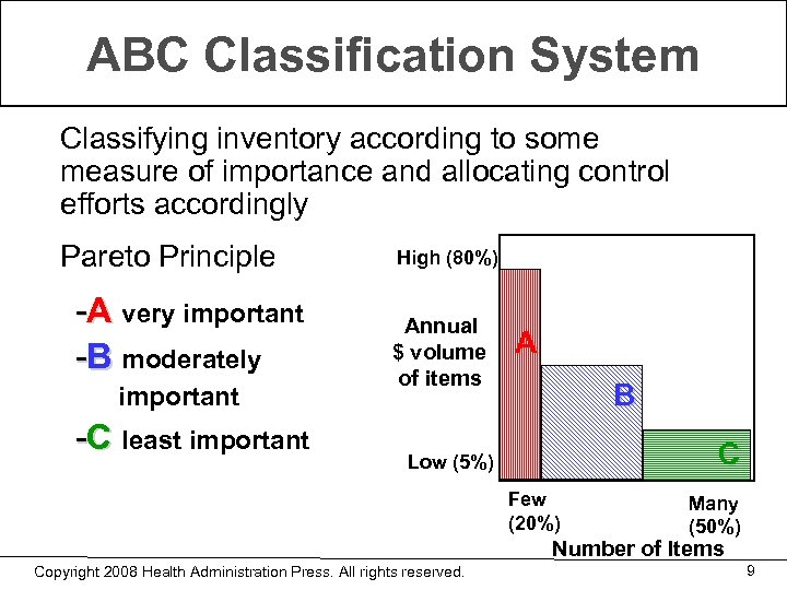 ABC Classification System Classifying inventory according to some measure of importance and allocating control