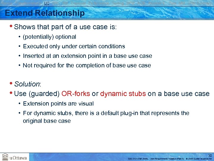 Basics Transformations UC GRL RM Traversal Performance Testing BPM AOM Reverse E. Tool MM