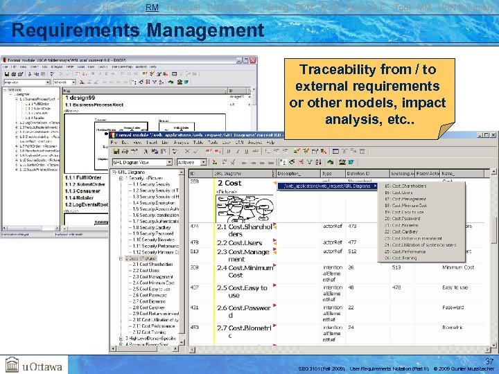 Basics Transformations UC GRL RM Traversal Performance Testing BPM AOM Reverse E. Tool MM