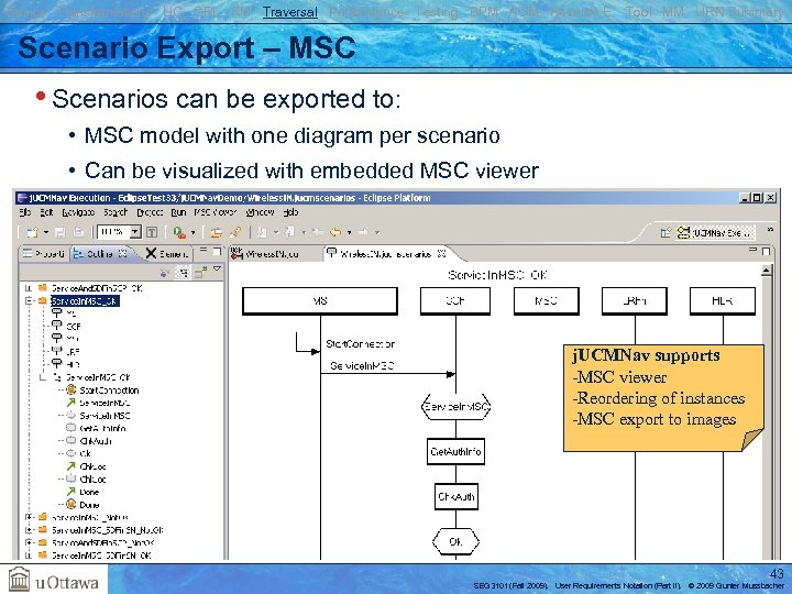 Basics Transformations UC GRL RM Traversal Performance Testing BPM AOM Reverse E. Tool MM