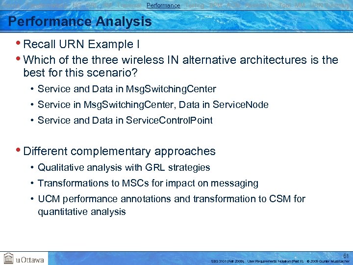 Basics Transformations UC GRL RM Traversal Performance Testing BPM AOM Reverse E. Tool MM