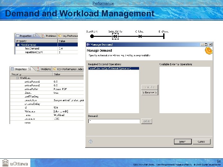 Basics Transformations UC GRL RM Traversal Performance Testing BPM AOM Reverse E. Tool MM