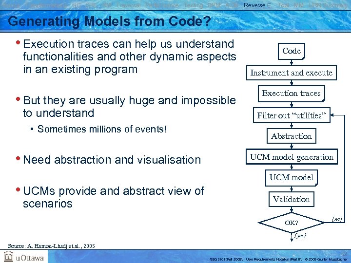 Basics Transformations UC GRL RM Traversal Performance Testing BPM AOM Reverse E. Tool MM