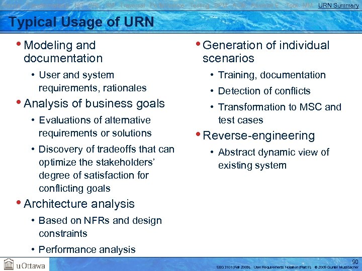 Basics Transformations UC GRL RM Traversal Performance Testing BPM AOM Reverse E. Tool MM