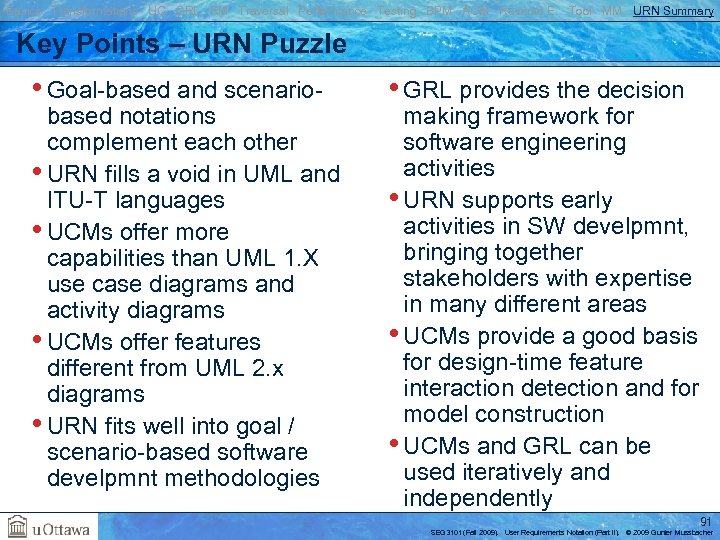 Basics Transformations UC GRL RM Traversal Performance Testing BPM AOM Reverse E. Tool MM