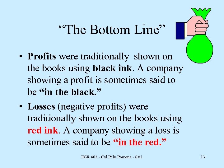 “The Bottom Line” • Profits were traditionally shown on the books using black ink.