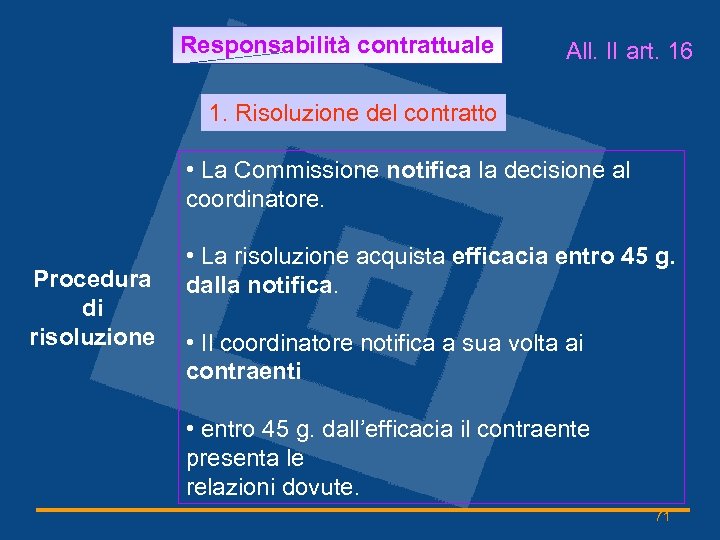 Responsabilità contrattuale All. II art. 16 1. Risoluzione del contratto • La Commissione notifica