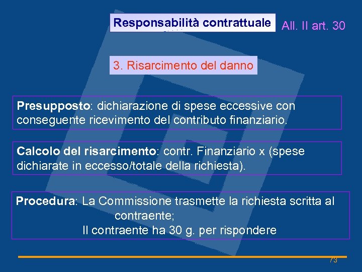 Responsabilità contrattuale All. II art. 30 3. Risarcimento del danno Presupposto: dichiarazione di spese