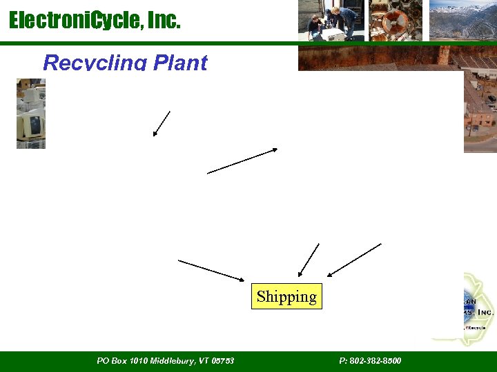 Electroni. Cycle, Inc. Recycling Plant Shipping PO Box 1010 Middlebury, VT 05753 P: 802