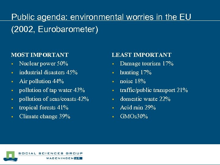 Public agenda: environmental worries in the EU (2002, Eurobarometer) MOST IMPORTANT § Nuclear power