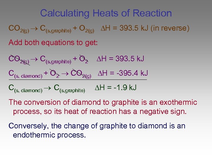 Calculating Heats of Reaction CO 2(g) C(s, graphite) + O 2(g) H = 393.