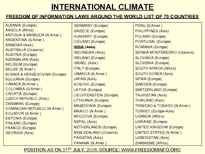 INTERNATIONAL CLIMATE FREEDOM OF INFORMATION LAWS AROUND THE WORLD LIST OF 70 COUNTRIES ALBANIA