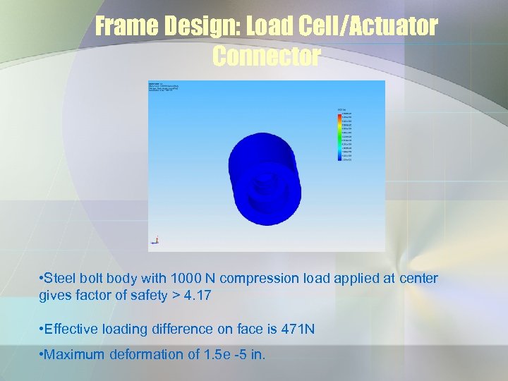 Frame Design: Load Cell/Actuator Connector • Steel bolt body with 1000 N compression load