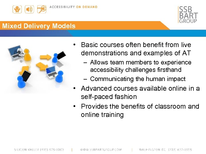 Mixed Delivery Models • Basic courses often benefit from live demonstrations and examples of