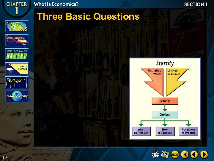 Three Basic Questions 16 