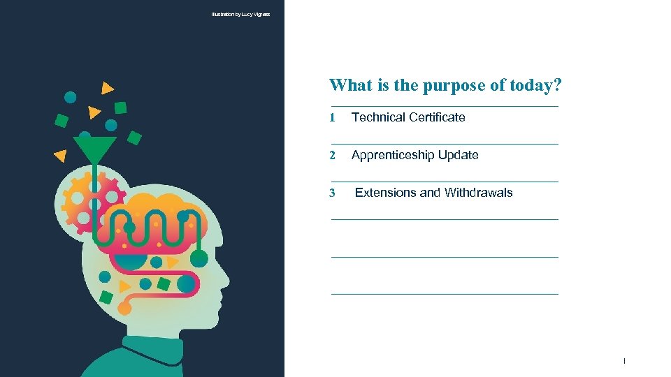 Illustration by Lucy Vigrass What is the purpose of today? 1 Technical Certificate 2