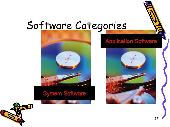 Software Categories Application Software System Software 27 