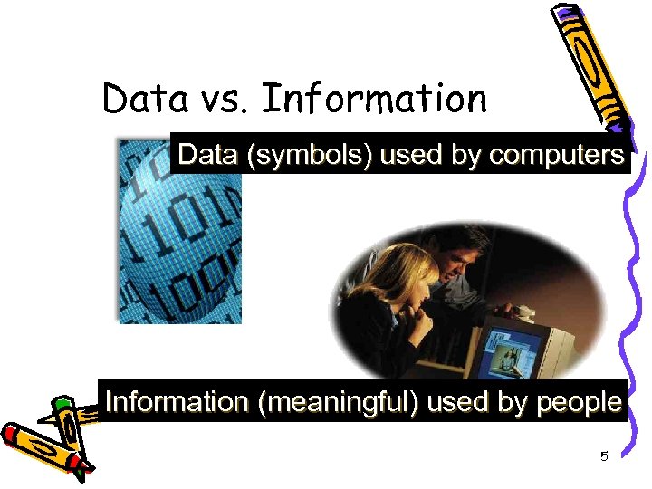 Data vs. Information Data (symbols) used by computers Information (meaningful) used by people 5