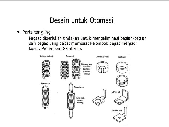 Ir. Bambang Risdianto MM Teknik Industri - UIEU 87 